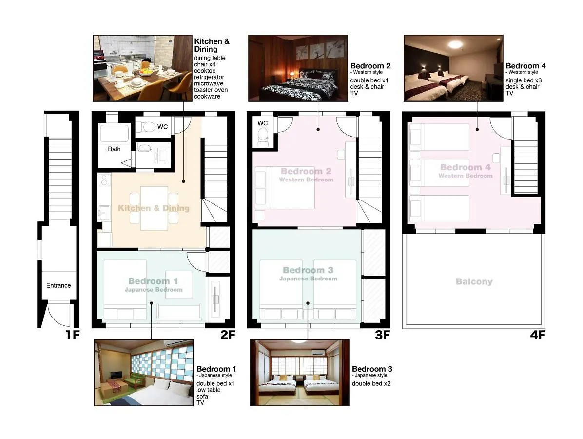 衢壌乃宿great House Osaca